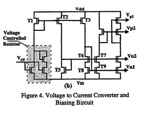 VCO在模擬射頻IC設(shè)計(jì)中的關(guān)鍵角色與挑戰(zhàn)——EETop社區(qū)視角下的技術(shù)探討